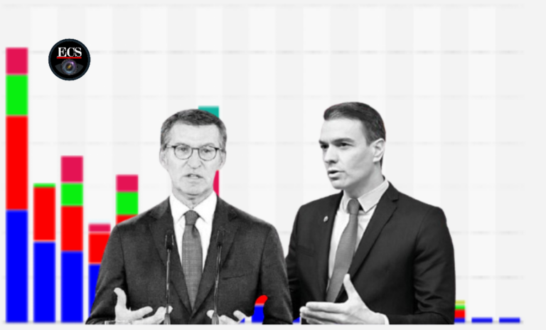 España: ¿Elecciones Generales en la primavera del 2025?