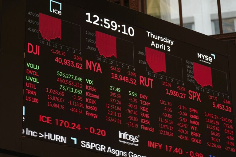 Estados Unidos: ¿Qué sigue a la imposición por Trump de aranceles?