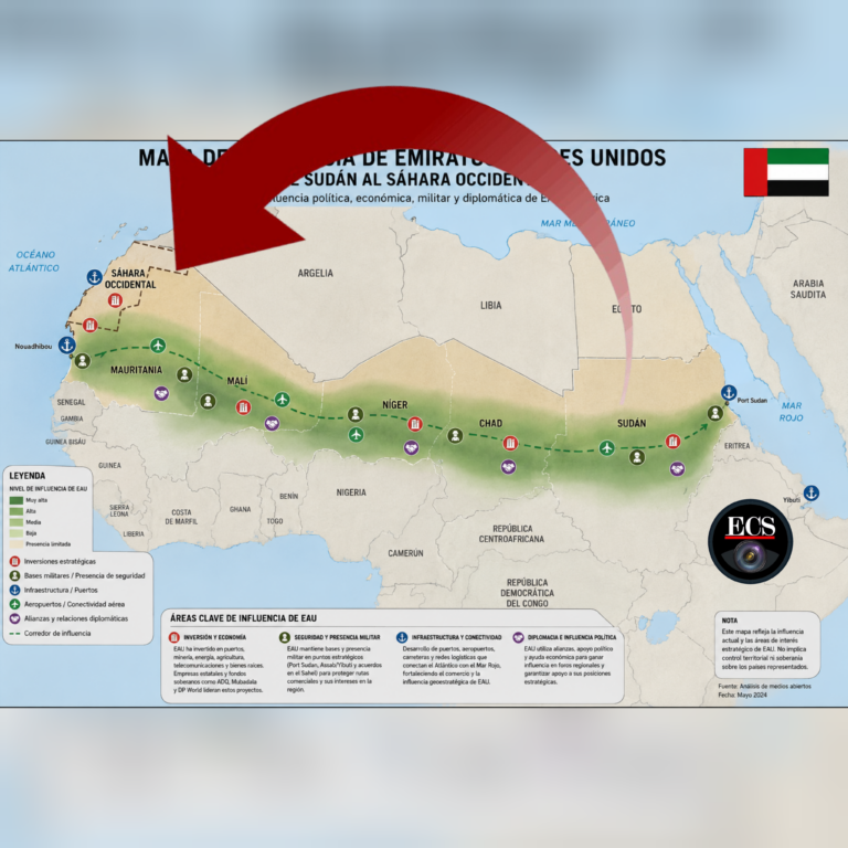 El rastro emiratí de Sudán al Sáhara Occidental
